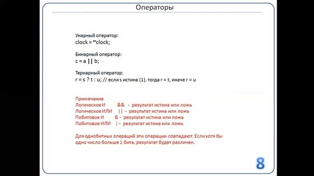 Лекция 4 Verilog