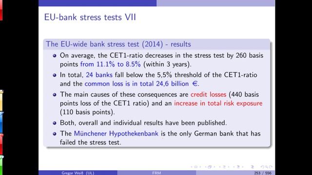 Financial Risk Management - Summer term 2019 - Lecture 7 смотреть онлайн