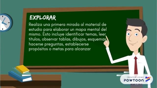 Procesos de pensamiento y estrategias de aprendizaje- Reto 3 Cátedra unadista grupo _480 смотреть онлайн