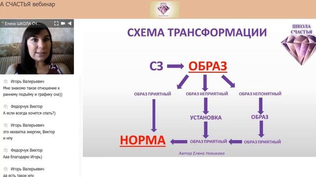 Как найти свои корневые установки(НПУ)? Школа Счастья💎 смотреть онлайн