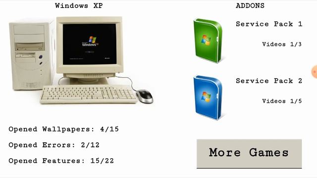 идиотская Windows 95 и XP смотреть онлайн