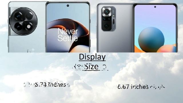 OnePlus 11R vs Redmi Note 10 Pro Comparison смотреть онлайн