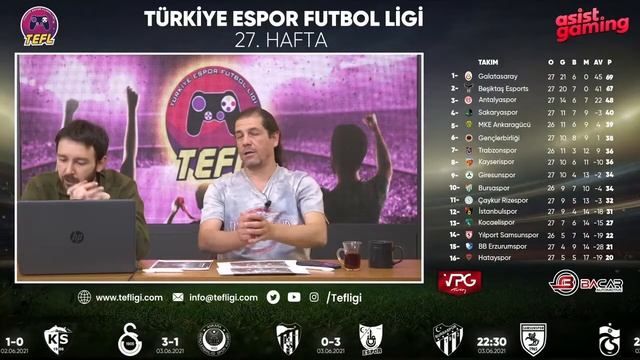 TEFL 3. SEZON 27. HAFTA PERSEMBE MAÇ YAYINLARI смотреть онлайн