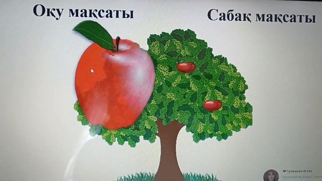 Слайд жасау.Сабаққа идея.Сабақта қолдануға әдіс.Жасалу жолын қараңыз. смотреть онлайн