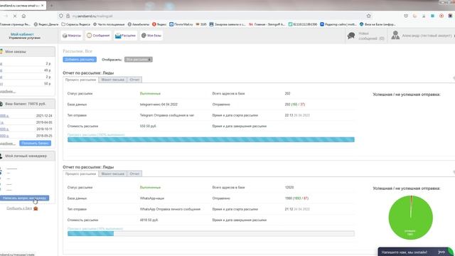 Обзор сервиса рассылок SendSend.ru