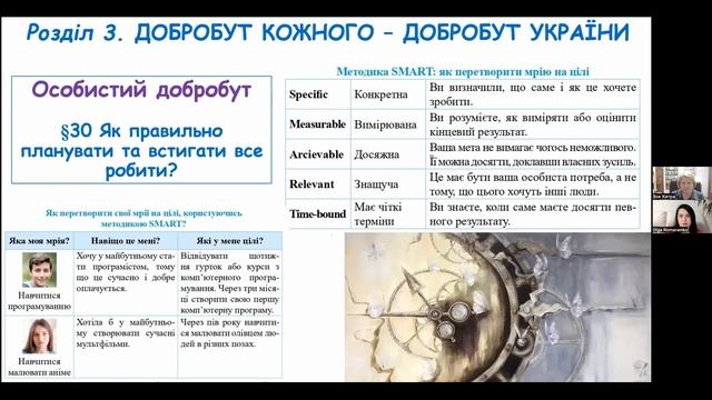 «Здоров’я, безпека та добробут». 6 клас. Авт. Хитра З. М., Романенко О. А. смотреть онлайн