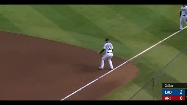 Teams are Done Folding to Scott Boras смотреть онлайн