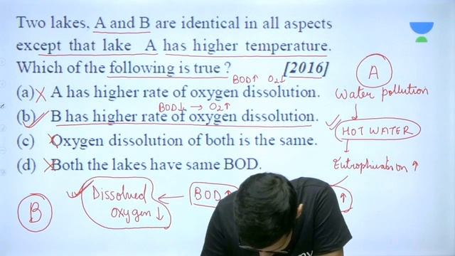 Phoenix 2.0: Biology Most Important Video for NEET 2025 | Vardaan смотреть онлайн