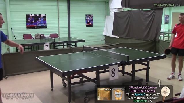 test REFLECTION Anti - Der Materialspezialist new frictionless antispin анти без сцепления смотреть онлайн