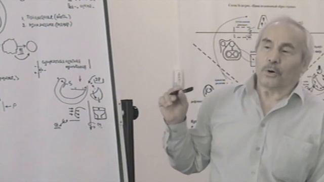 Запрос к субъекту мысли Структурный взгляд на страну 2013 смотреть онлайн