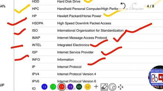 MP Patwari Exam Computer Class 6 смотреть онлайн