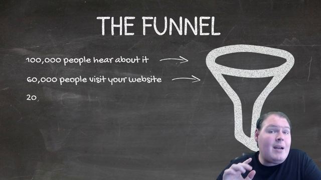 5 indie game marketing concepts you *NEED* to understand смотреть онлайн