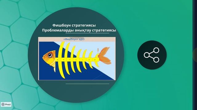 Фишбоун стратегиясы/Балық қаңқасы смотреть онлайн
