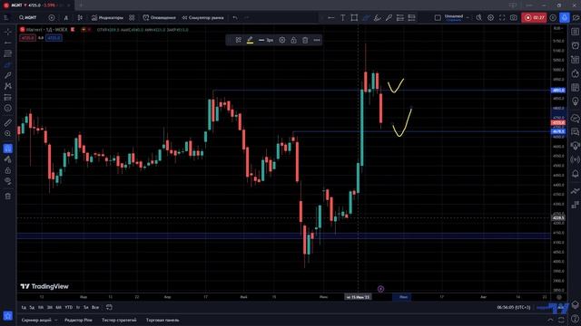 3 идеи для рынка РФ №24 смотреть онлайн