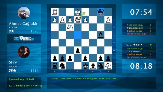 Chess Game Analysis: Ahmet Çağlakk - SFry : 0-1 (By ChessFriends.com) смотреть онлайн