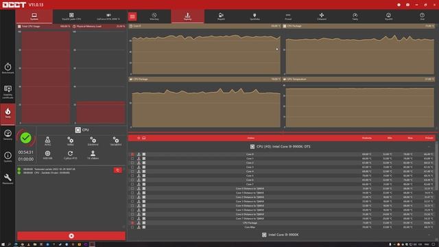 OCCT BENCHMARKS STABILITY FROM MY PC SETUP HOSI2CZ смотреть онлайн