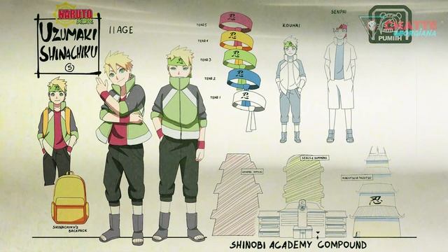 Shinachiku Uzumaki & The Other NaruSaku Family Kids: History & General Facts You Should Know