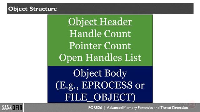 2.5 Foundations in Pool Memory смотреть онлайн