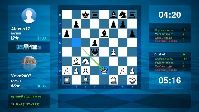 Chess Game Analysis: Vova2007 - Alexus17 : 1-0 (By ChessFriends.com) смотреть онлайн