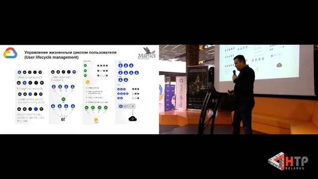 Google G Suite - Cloud Identity - Михаил Ласточкин смотреть онлайн