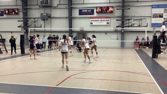 NFVB 16 Navy vs Paradigm 16 Rebellion смотреть онлайн