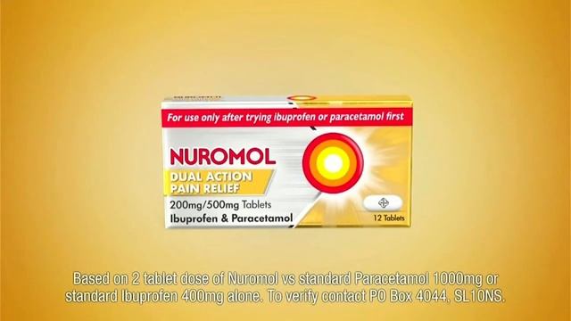 nurofen Advert April 2022 UK - painkiller advert advertised in the UK смотреть онлайн