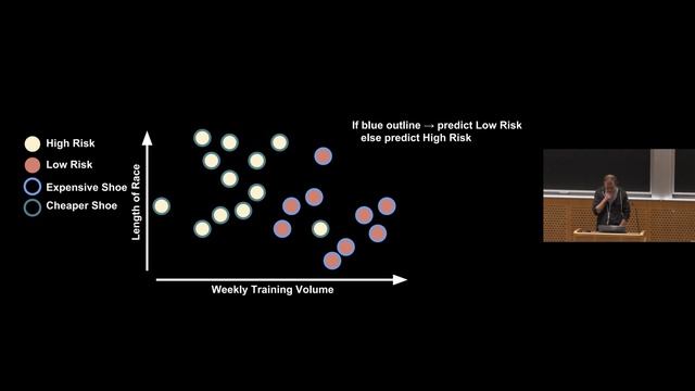 MIT 6.S191 (2018): Issues in Image Classification смотреть онлайн
