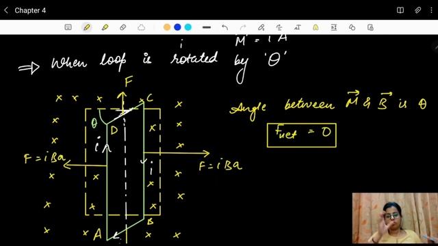 Torque on a Current Loop in a Uniform Magnetic Field | Moving charges and Magnetism смотреть онлайн