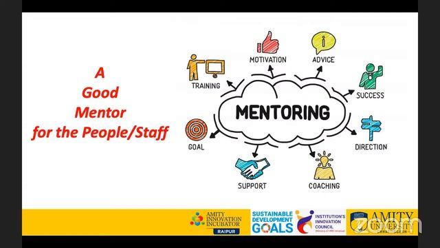 Entrepreneurship Skill, Attitude & Behaviour Development смотреть онлайн