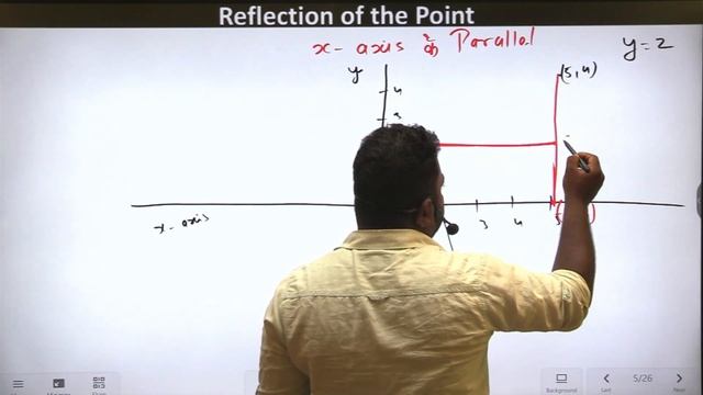 Reflection of the point Co-ordinate Geometry | Mirror Image In Co-ordinate Geometry | RRB NTRPC смотреть онлайн