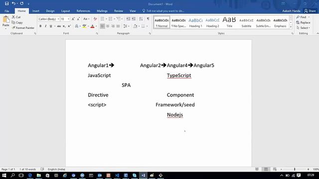 Angular 4 Training - Part 1 смотреть онлайн