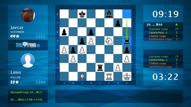 Chess Game Analysis: Limn - Javcar : 1-0 (By ChessFriends.com) смотреть онлайн