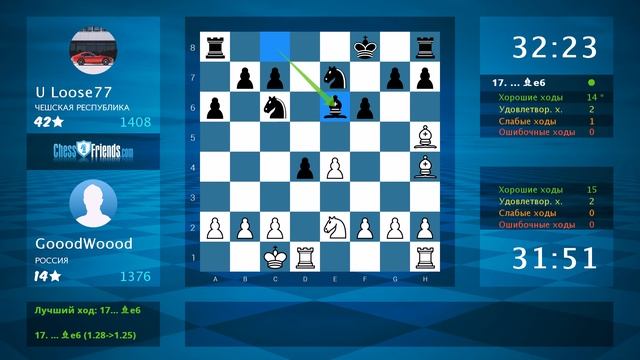 Chess Game Analysis: GooodWoood - U Loose77 : 1-0 (By ChessFriends.com) смотреть онлайн