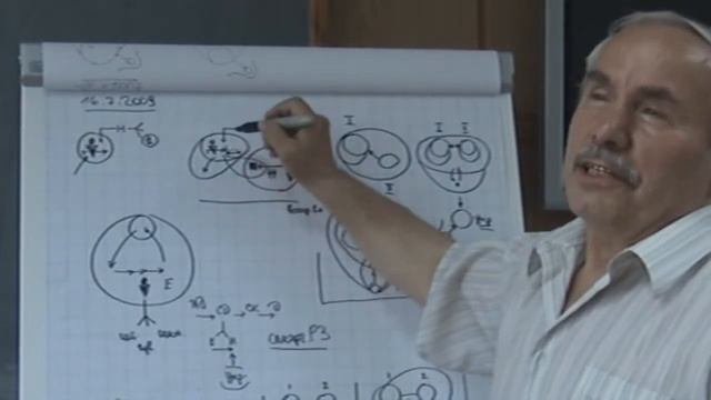 Потребность рефлексии в новых предикатах 2009 смотреть онлайн