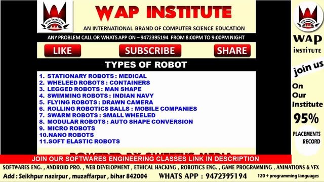 how to make robots hosted by wap institute powered by sweetus media смотреть онлайн