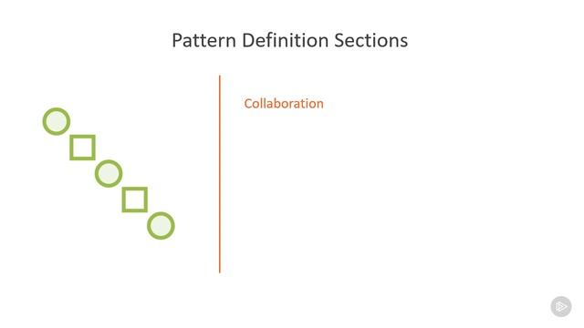 01. Behavioral
01. Design Patterns Overview
02. Design Patterns O
05. What Makes up a Design Pattern смотреть онлайн