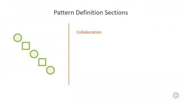 01. Behavioral
01. Design Patterns Overview
02. Design Patterns O
05. What Makes up a Design Pattern