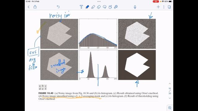 3.1 Image Segmentation: Thresholding Approach смотреть онлайн