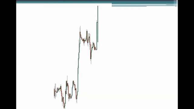 Новая стратегия торговли на Форекс. Урок 1. // ОБУЧЕНИЕ ФОРЕКС смотреть онлайн
