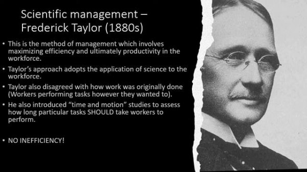 Management Theories - Frederick Winslow Taylor, Max Weber and Henri Fayol - Historical Context