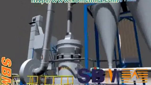 Super Thin Mill,Industry Mill смотреть онлайн