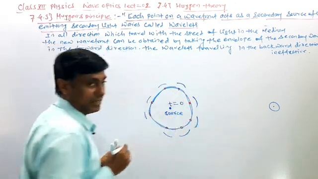 Class 12 Physics/ Wave Optics lect 02 / Huygens Theory / Reflection of light at a Plane Surface смотреть онлайн