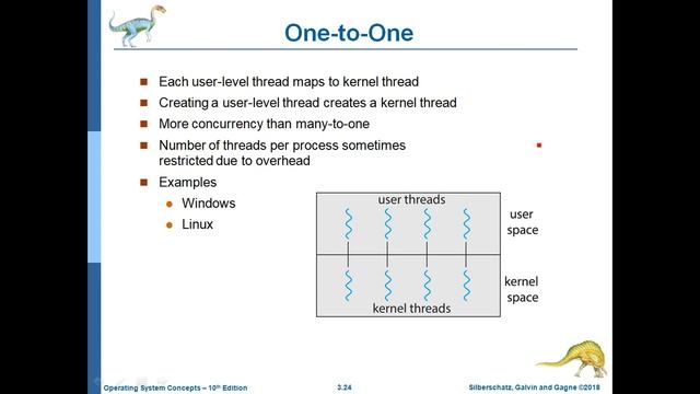 3.4.User Threads and Kernel Threads смотреть онлайн