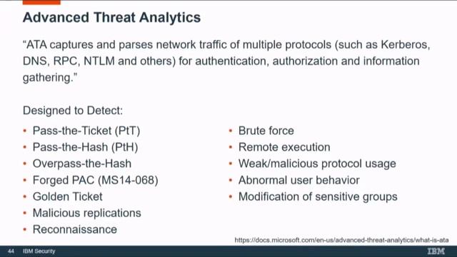 Red Team Techniques for Evading, Bypassing & Disabling MS смотреть онлайн