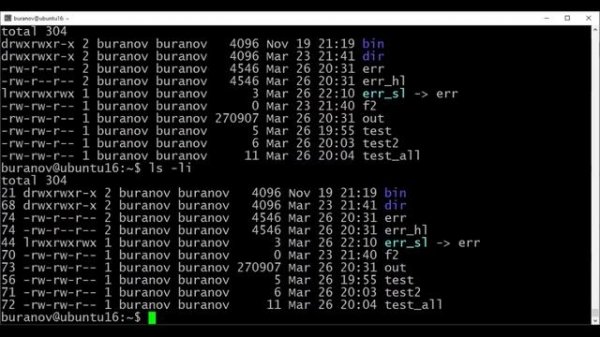 Разжёванный курс по Linux для чайников.  Часть 1 (Часть 2)