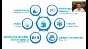Коралловый клуб общая концепция здоровья