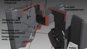 Автосцепка СА-3. Устройство и основные узлы.