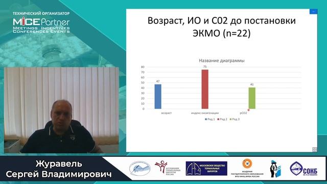 27.06 Секция 5, СВВХ, Секция 6 ЭМЛ при COVID 19