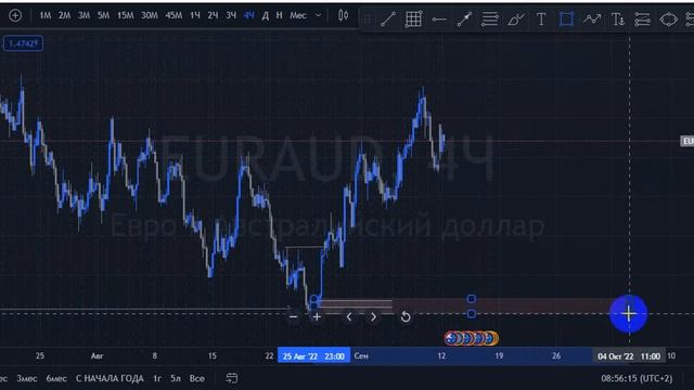 Концепция умных денег!!! Центр анализа рынков!!! (ID Capital) смотреть онлайн