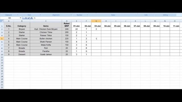 MTD Item wise report~10 essentials Daily Reporting for your CAfe/Restaurant ~My Horeca Support смотреть онлайн